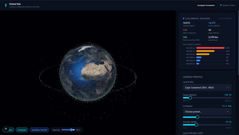 Orbital Risk – screenshot 1