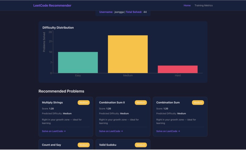LeetCode Problem Recommender – screenshot 1