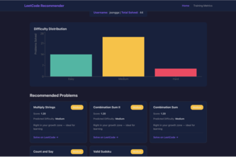 LeetCode Problem Recommender