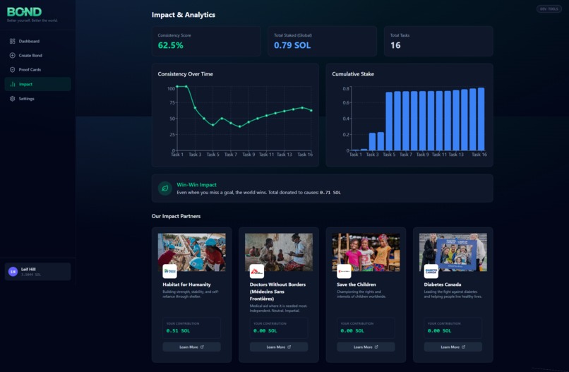 BOND – screenshot 4