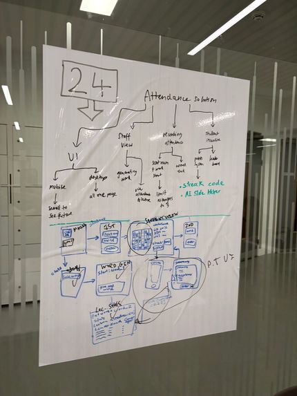 Attendance Solution – screenshot 1