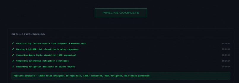 Chain-Reaction – screenshot 1