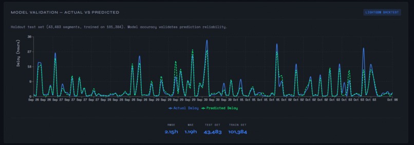 Chain-Reaction – screenshot 2