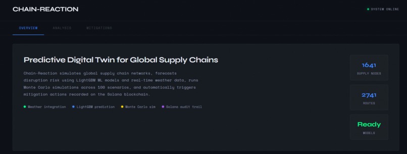 Chain-Reaction – screenshot 3