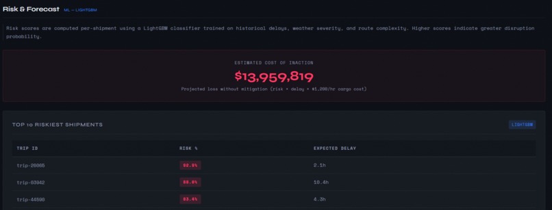 Chain-Reaction – screenshot 4