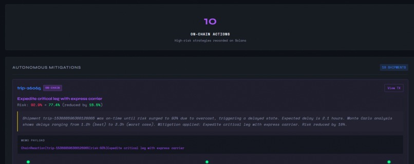 Chain-Reaction – screenshot 6