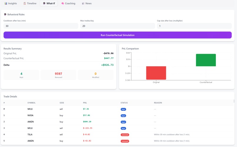 BiasLens – screenshot 4