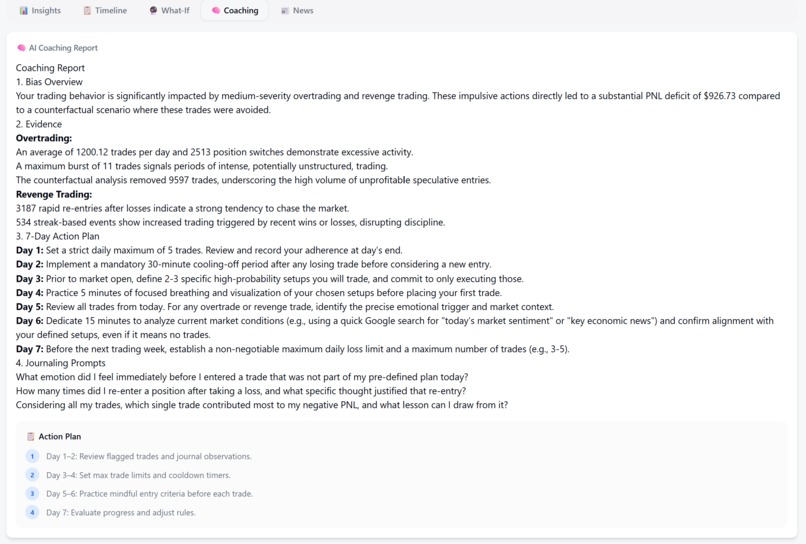 BiasLens – screenshot 5