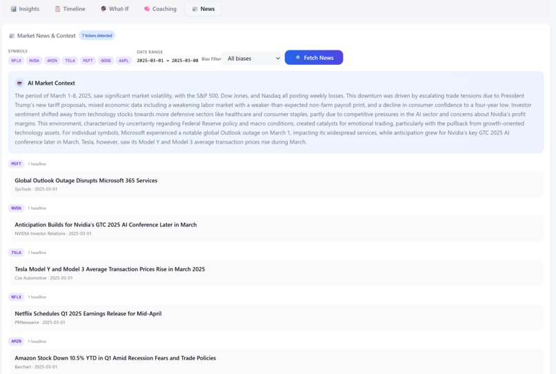 BiasLens – screenshot 6