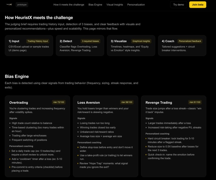 HeuristX – screenshot 3