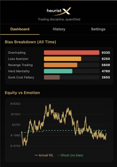 HeuristX – screenshot 4