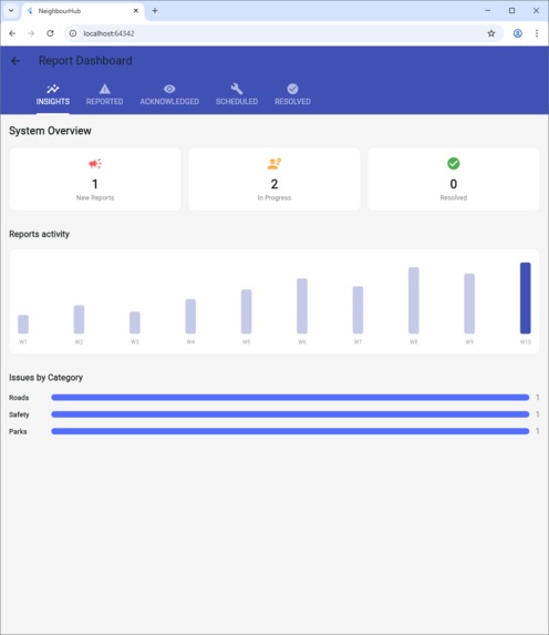 NeighbourHub – screenshot 12