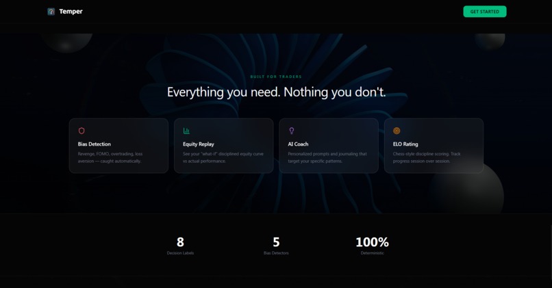 Temper – screenshot 3