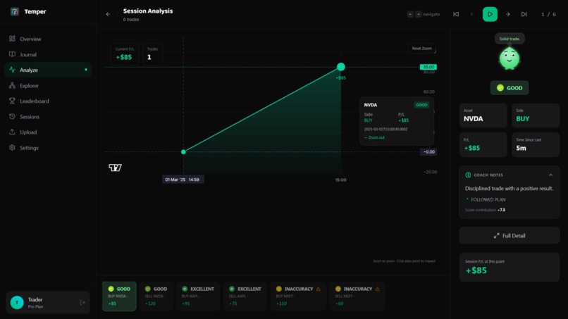 Temper – screenshot 13