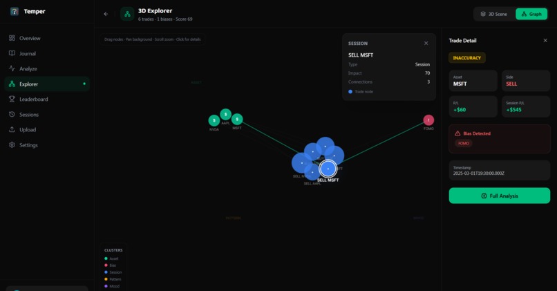 Temper – screenshot 16