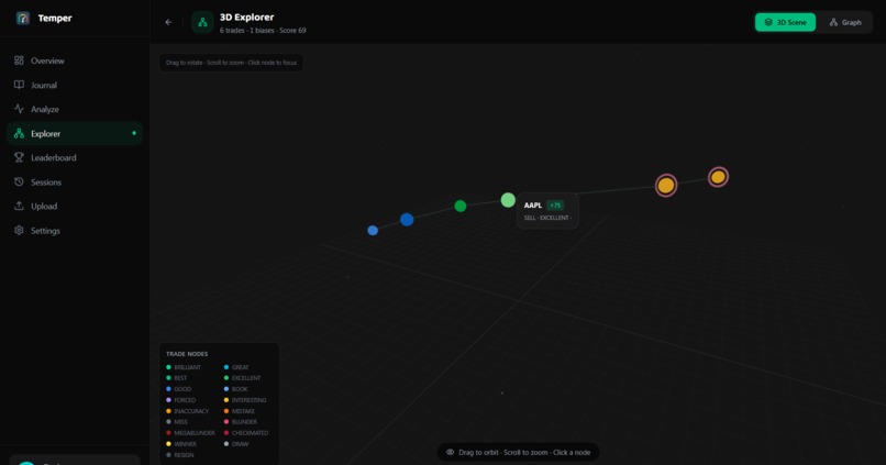 Temper – screenshot 15