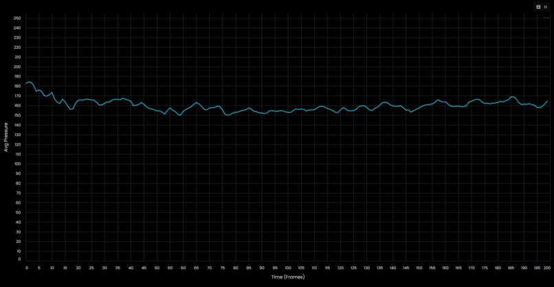 Crowd Flow – screenshot 1