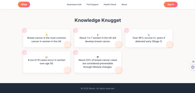 Viva – screenshot 3