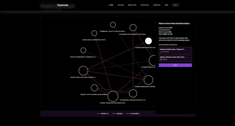Transmute – screenshot 6