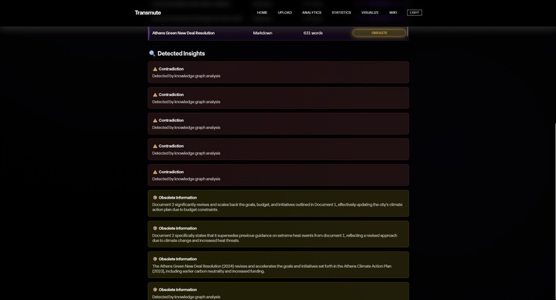 Transmute – screenshot 5