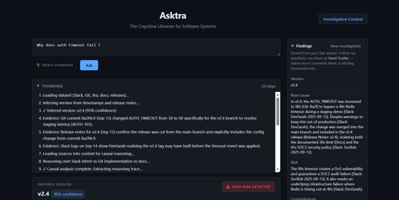 Asktra: The Cognitive Librarian for Software Systems – screenshot 2