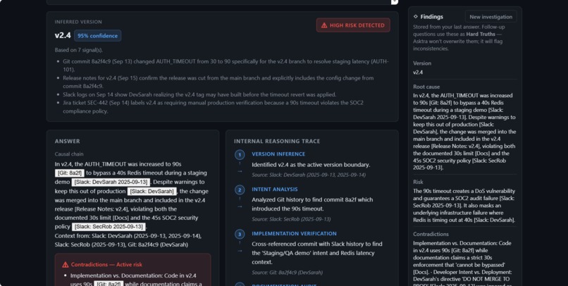Asktra: The Cognitive Librarian for Software Systems – screenshot 3