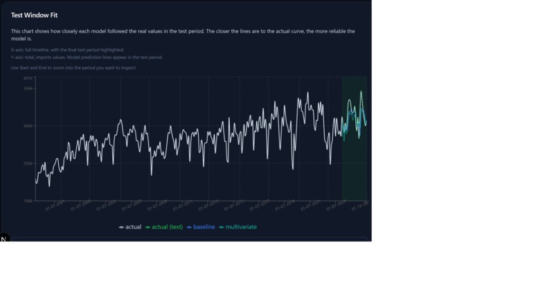 PredictPal – screenshot 1