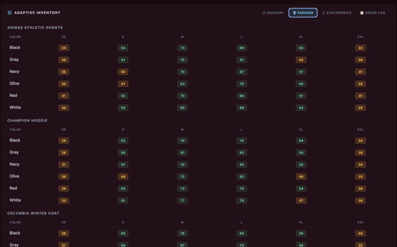 ResQ-AI – screenshot 9