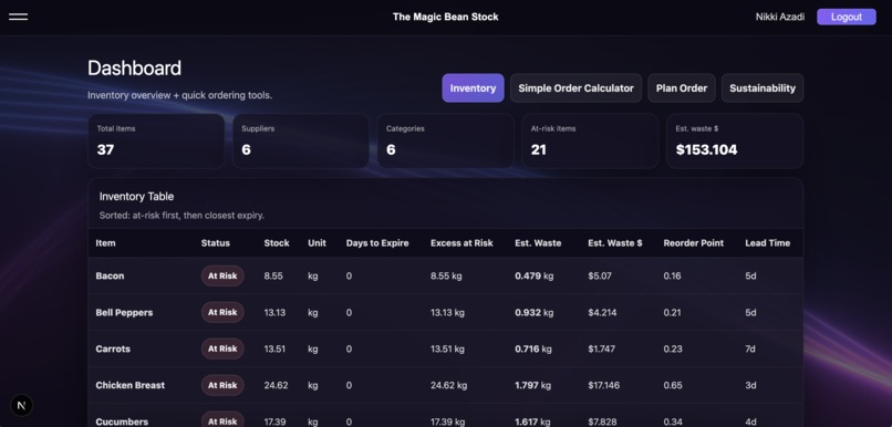 The Magic Bean Stock – screenshot 2