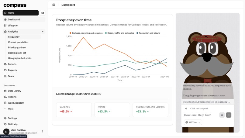 Compass – screenshot 4