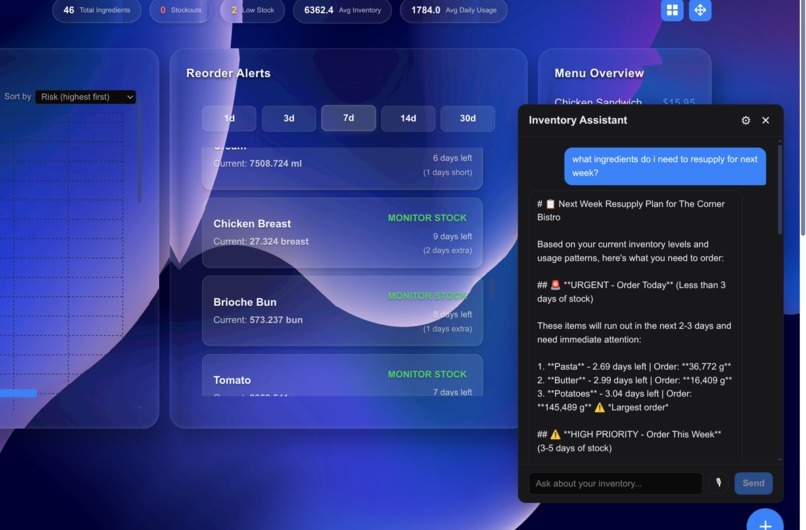 Foodix – screenshot 3