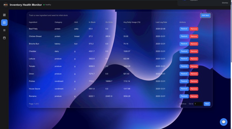 Foodix – screenshot 4
