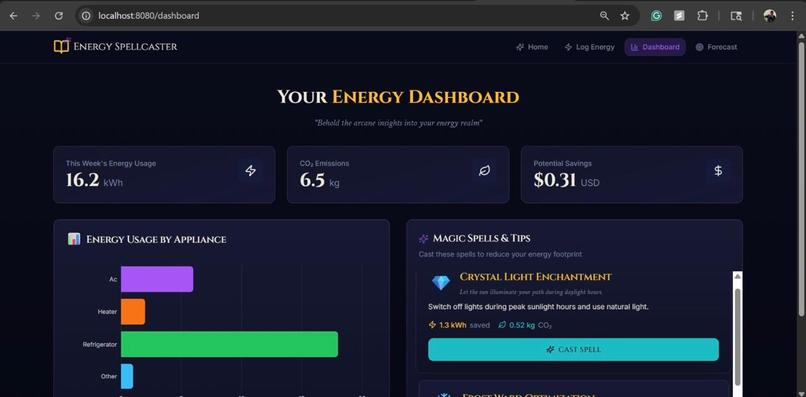 Energy Spellcaster – screenshot 3