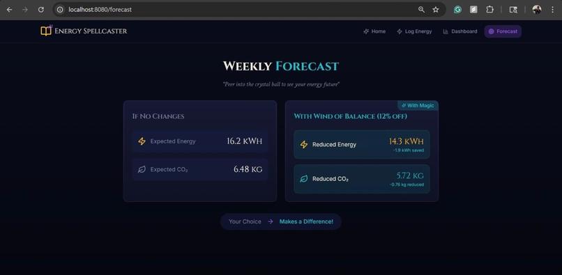 Energy Spellcaster – screenshot 4