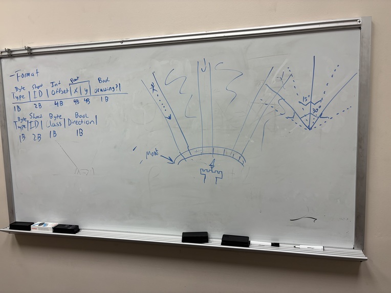 Wizard Siege – screenshot 3