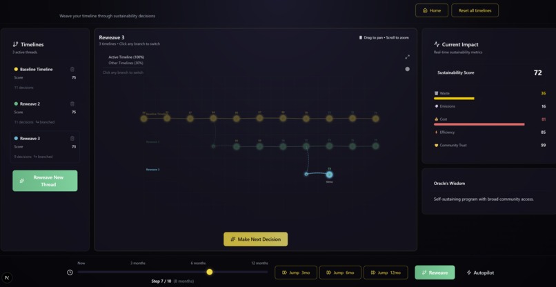Threadweaver – screenshot 3