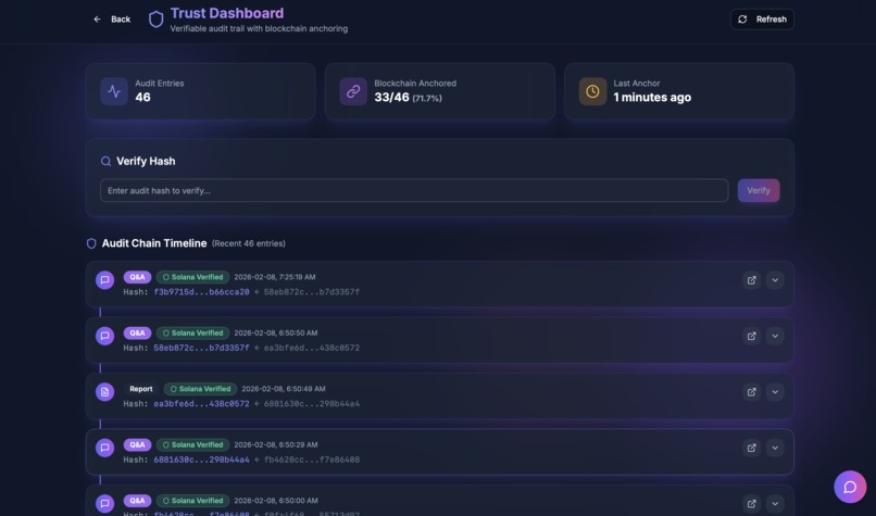 Veritas – screenshot 5