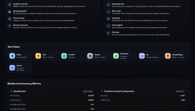 SafePath – screenshot 5