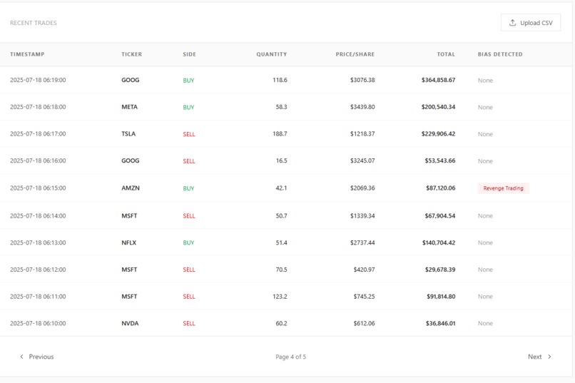 Riskguard – screenshot 2