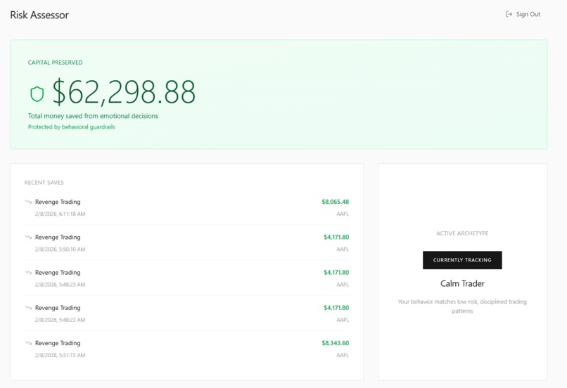 Riskguard – screenshot 1