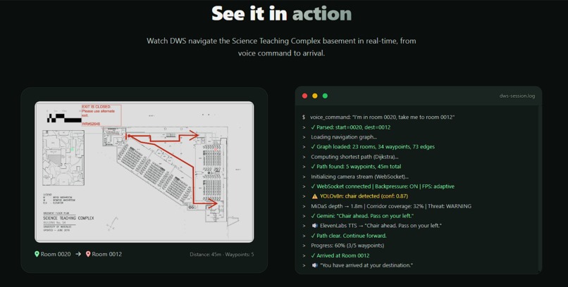 DWS – screenshot 10