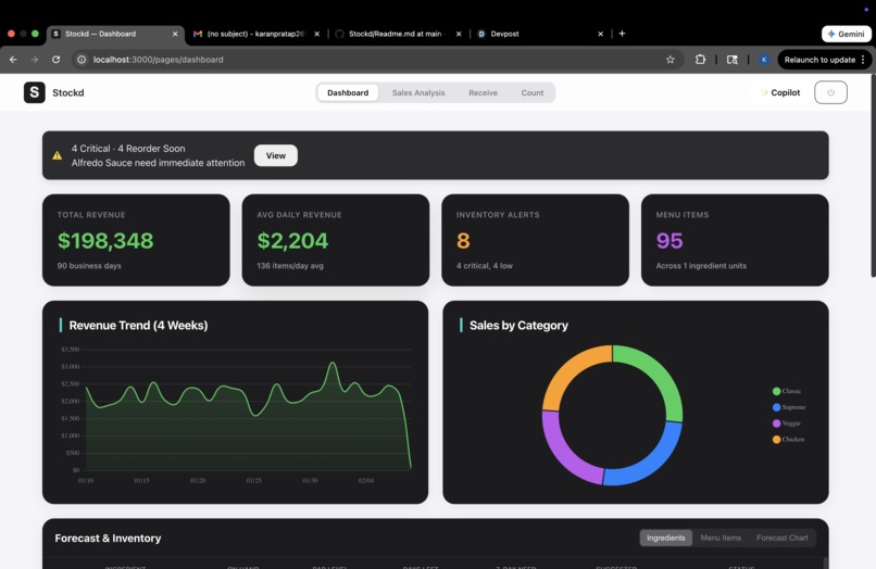 Stockd – screenshot 2