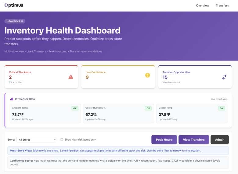 Optimus – screenshot 1