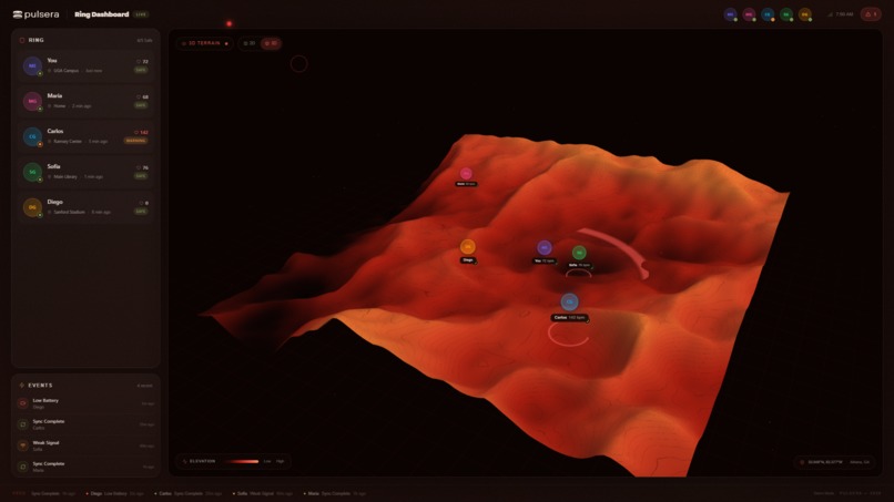 Pulsera – screenshot 2