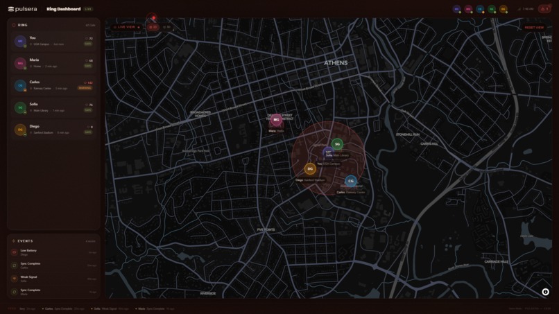 Pulsera – screenshot 3