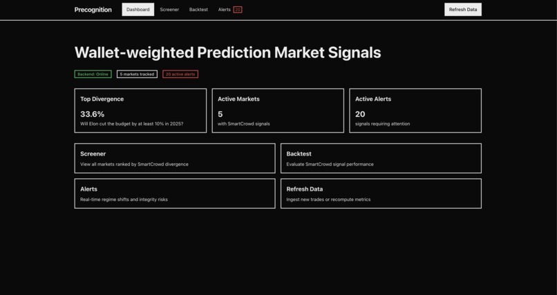 Prec0gnition – screenshot 2