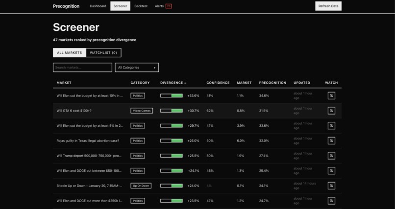 Prec0gnition – screenshot 3