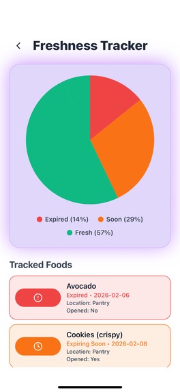 Apothokeep - Freshness Tracker – screenshot 4