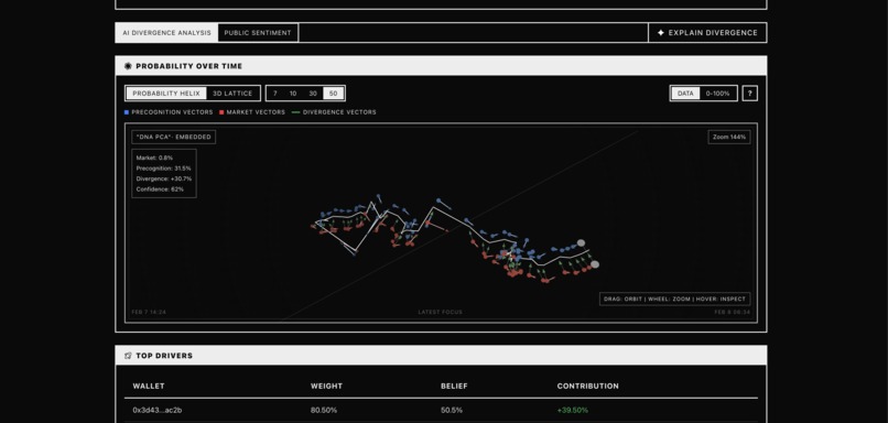 Prec0gnition – screenshot 5