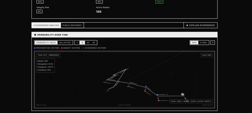 Prec0gnition – screenshot 6